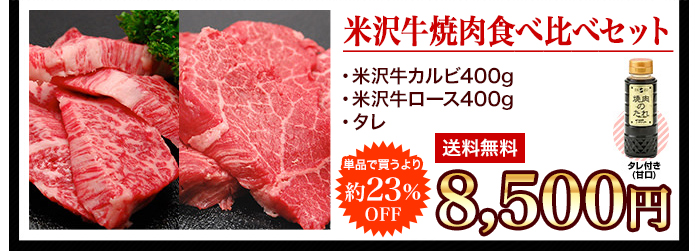 米沢牛通販の焼肉用米沢牛　食べ比べセットのバナーです。