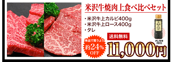 米沢牛通販の焼肉用米沢牛　上食べ比べセットのバナーです。