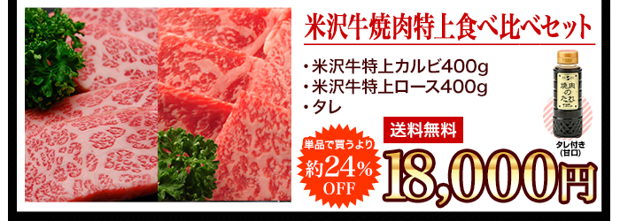米沢牛通販の焼肉用米沢牛　特上食べ比べセットのバナーです。