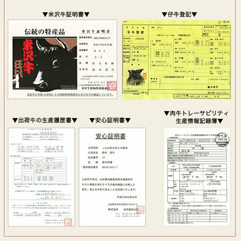 【送料無料】米沢牛ヒレステーキ  200g3枚（3人前）　【冷蔵便】