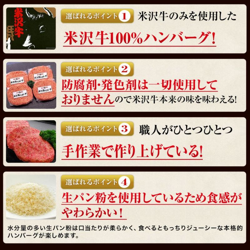 米沢牛１００％ハンバーグ 140g5枚 【冷凍便】 | 米沢牛専門店さかの 通販公式ショップ