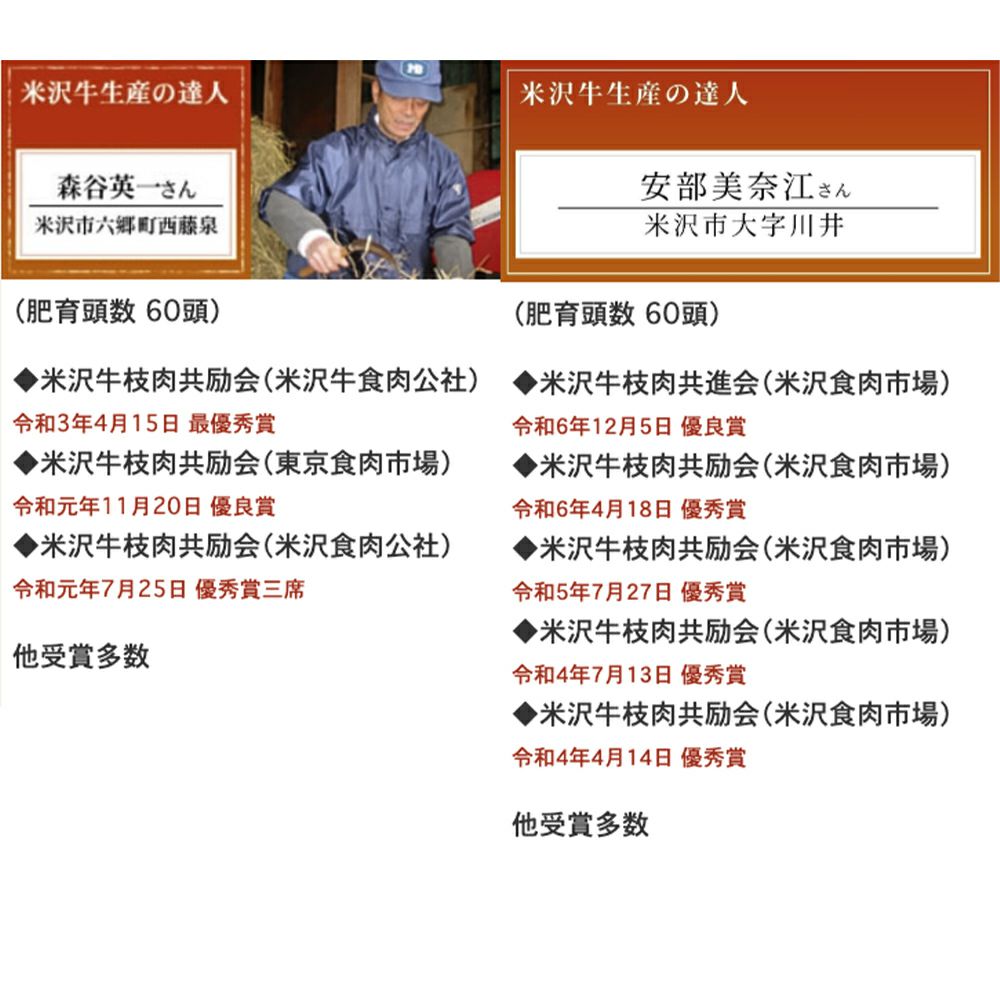 焼肉セット】【送料無料】米沢牛上愛盛りセット | 米沢牛専門店さかの