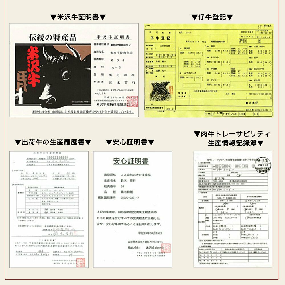 【お歳暮】【送料無料】米沢牛特上愛盛りセット