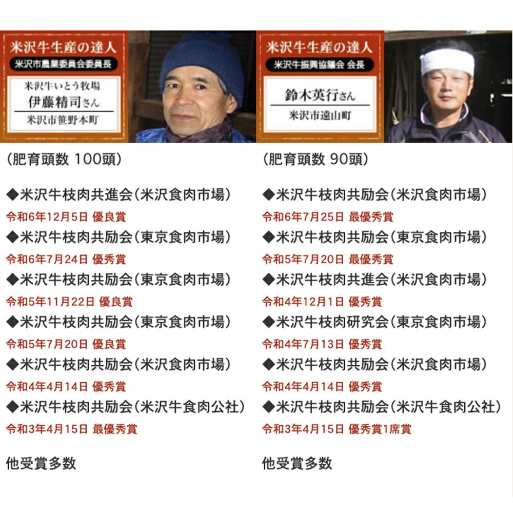 【お歳暮】【送料無料】米沢牛上愛盛りセット