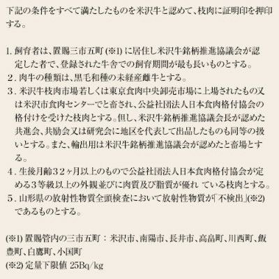 【敬老の日】【送料無料】米沢牛 カタログギフト券 １万円コース