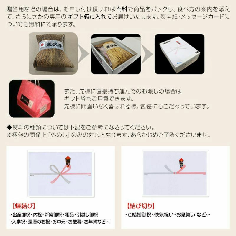 米沢牛ヒレステーキ  150g2枚（2人前）　【冷蔵便】